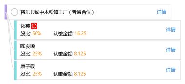 禾作語快 將樂縣閩中木粉加工廠的發(fā)展與展望
